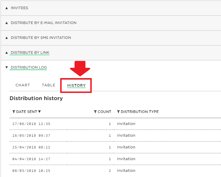 While in the Distribution Log go to the History tab to see when any Invitation and Reminders were sent