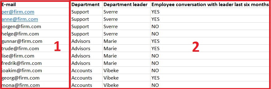 how a respondent data file should be build up in Excel